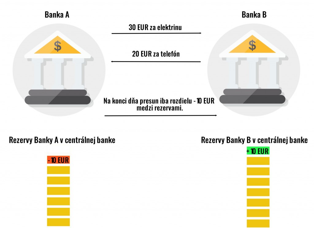 BankaABankaB (3)